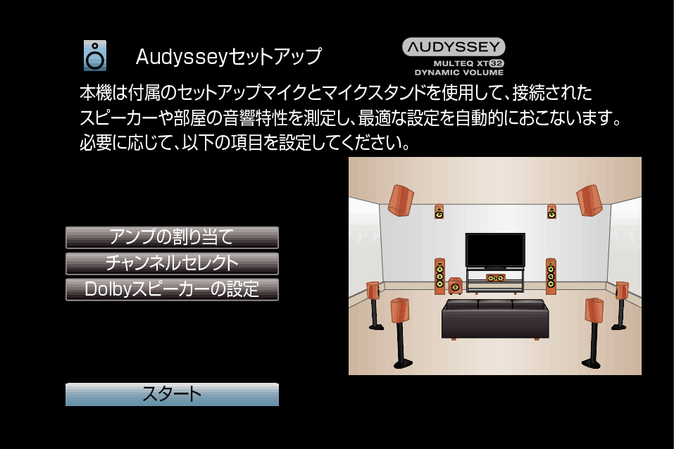 GUI Audyssey3 X85